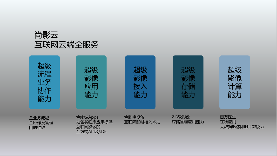 微信截图_20230105113422.png