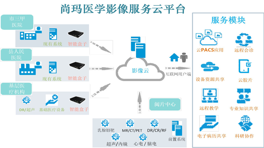微信截图_20230105120128.png