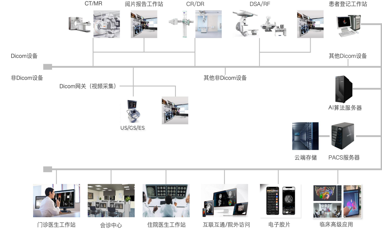 微信截图_20230105180139.png